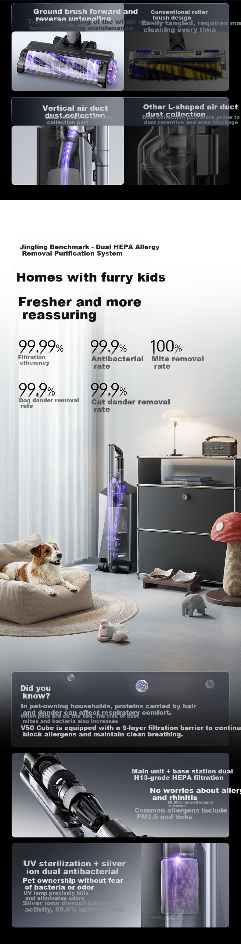 Narwal Vacuum Cleaner V50Cube [100 Days Self-Emptying, No Mess, No Tangling, Intelligent Dirt Detection] Handheld Home Strong Suction Wireless Wash and Mop All-in-One Mite Removal Device 6