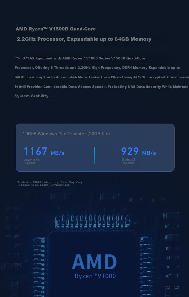 QNAP TS-h973AX 32GB 9-Bay 10GbE NAS Network Storage Server Hybrid Drive Configuration Private Cloud Disk (No Internal Hard Drive) 1