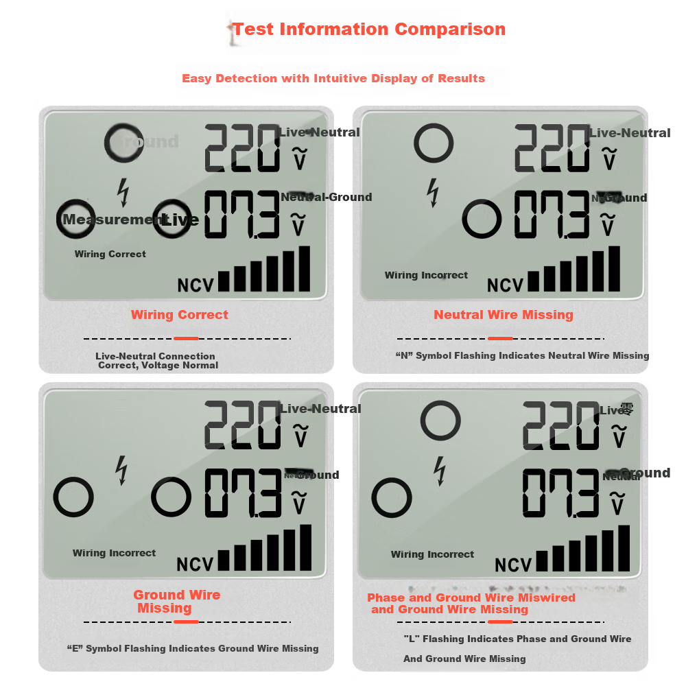 ZOYI Multifunctional Multimeter Socket Tester Phase Detector Polarity Voltage Tester Leakage Detector [ZT-E6] 8