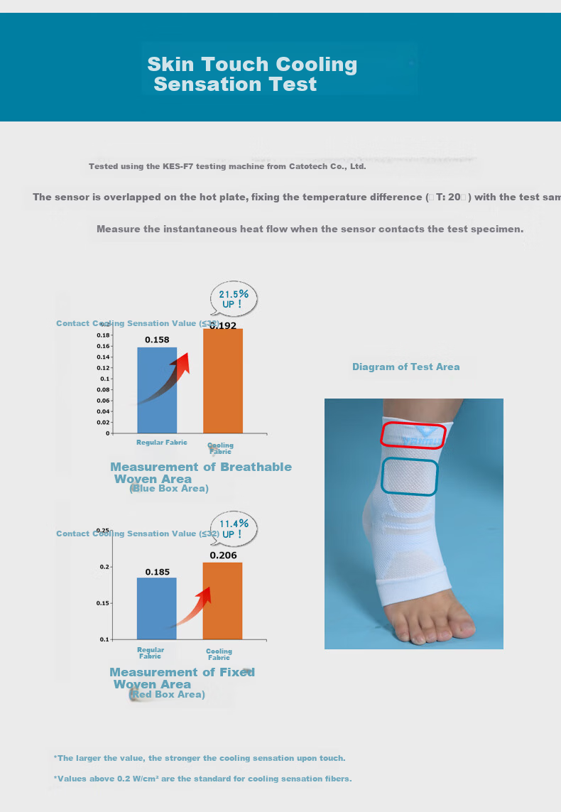 KOWA Ankle Support Japanese Imported Cooling Basketball Ankle Brace Blue Single M Size (Shoe Size 38-42) 8