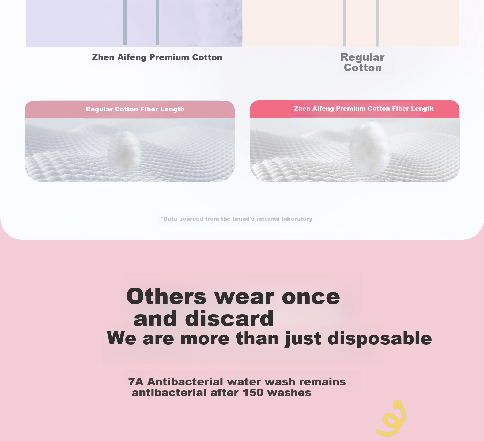 REALLOVE·F Disposable High-Waist Cotton Sterile Maternity Postpartum C-Section Women's Underwear, Individually Packaged, Plus Size, Daily Use 19