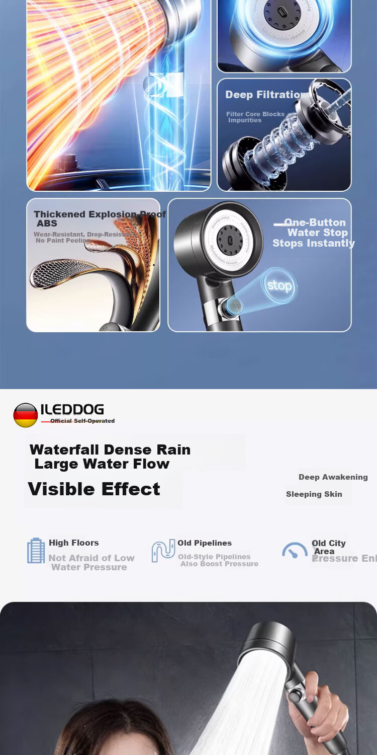 ILeddog [Germany] Dual Turbocharged Shower Head Multi-Function Filtered Handheld Shower Set DP-01 5