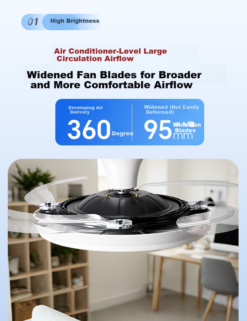 ARROW Eye Guard Max CAS Full Spectrum LED Fan Light Invisible Integrated Ceiling Light F1 4