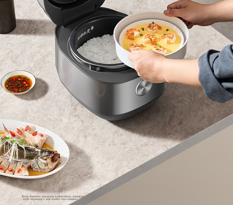 Joyoung New Household Rice Cooker 3L Multi-Functional 316L Stainless Steel Inner Pot Non-Coated Smart Micro-Pressure Steaming and Cooking Rice Cooker 2-4 People Air-Cooled Model 30N1 20