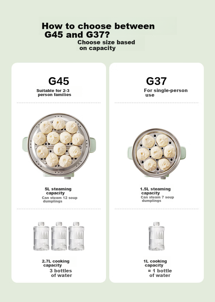Buydeem Electric Steamer Household Stainless Steel 0-Coating Electric Stew Pot Hot Pot Steaming and Stewing All-in-One Large Capacity Smart Electric Stew Pot Timer Keep Warm Multifunctional Pot G45 Si 16