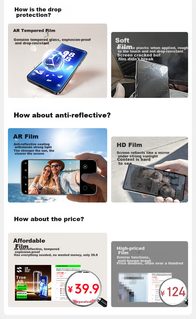 Shanmo AR Anti-Reflective Tempered Glass Screen Protector for Huawei Pura90 Pro Max, Full-Screen Anti-Glare, HD Anti-Fingerprint, Dustproof, Drop-Resistant Film 4