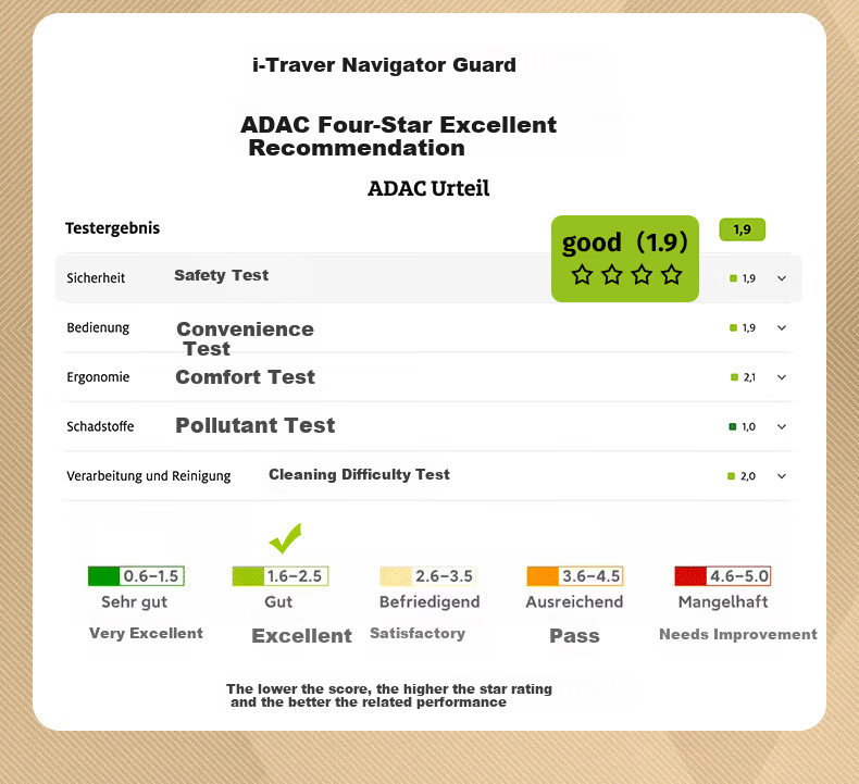 JOIE Child Safety Seat 3-12 Years Car Booster i-Size Certified ADAC Tested i-Traver Maple Brown 3