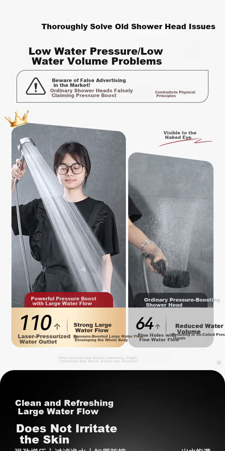 Del 28-Year Brand 304 Stainless Steel High-Pressure Shower Set Two-Piece Stainless Steel Booster Showerhead 1