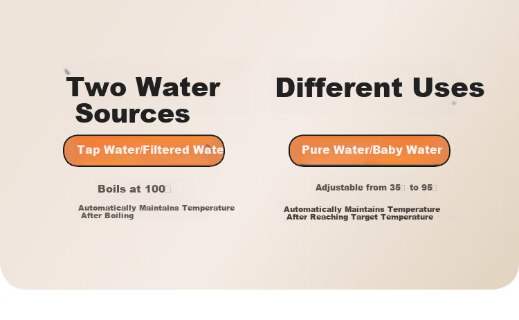 Little Bear Thermostatic Kettle Baby Formula Brewing Milk Warmer Smart Bottle Sterilizer Home Electric Water Boiler 5
