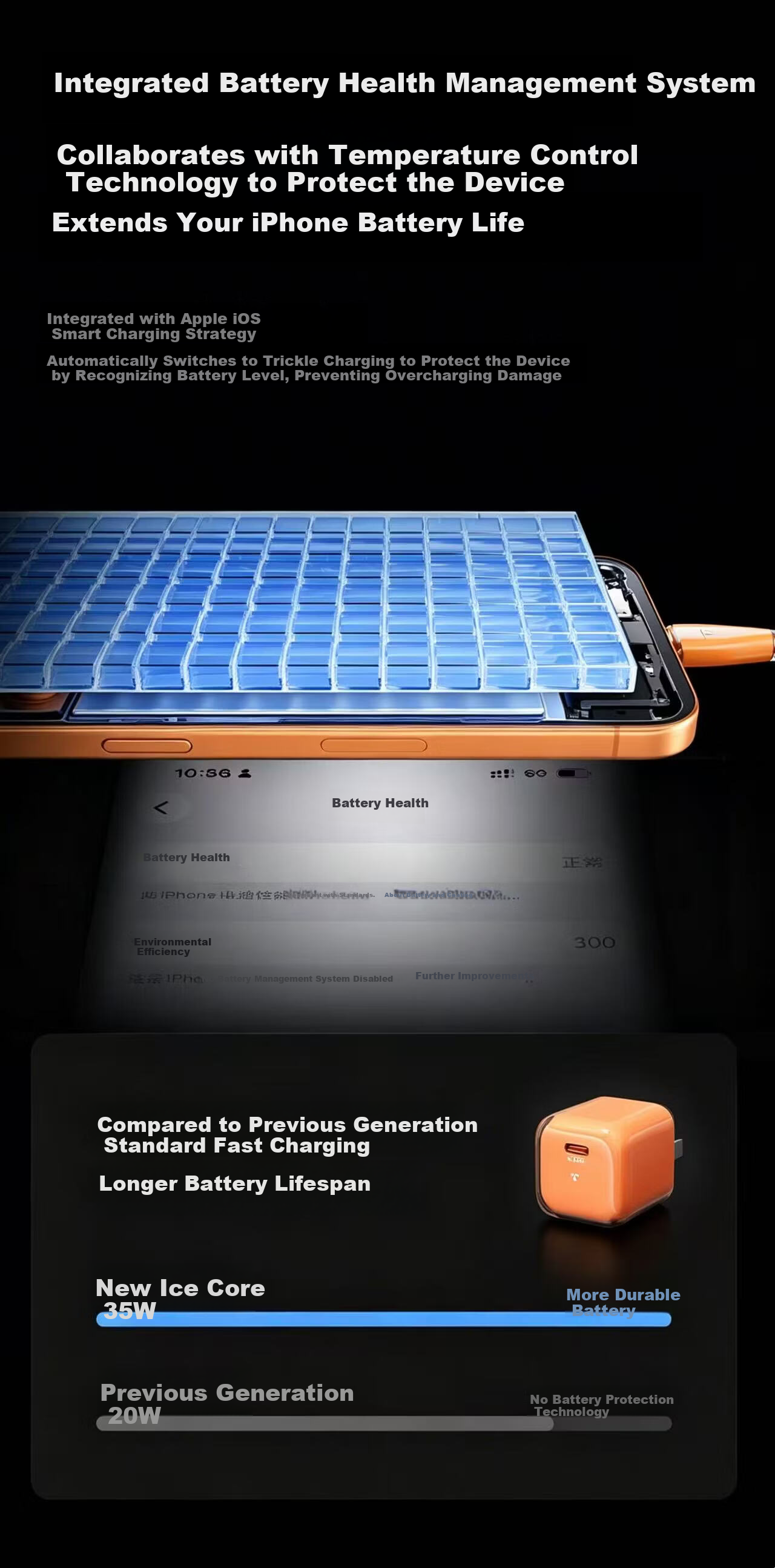 Torras Mini Ice Cube Apple 17 Pro Max Charger [New Upgrade | Frosted Shell] iPhone 30W GaN Low-Temperature Fast Charging Adapter Compatible with Original 16 13