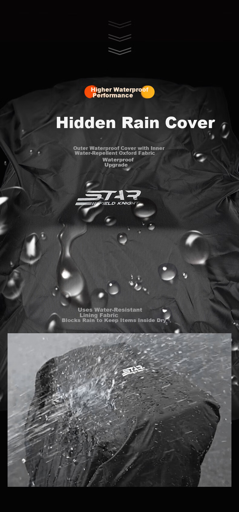 STAR FIELD KNIGHT Motorcycle Multifunctional 54L Rear Seat Bag Full Helmet Tail Bag Dual Shoulder Riding Backpack Hard Shell Helmet Bag SKB395 7