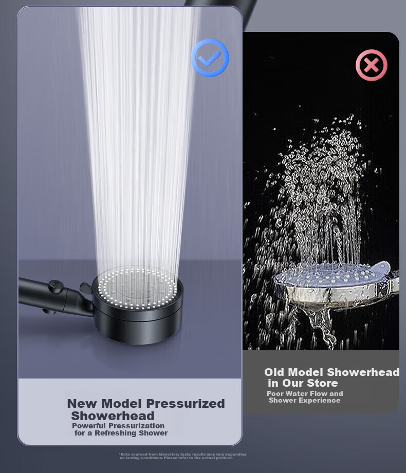 X-GRKE [Germany] High-Pressure Shower Head Turbo Boost Large Water Flow Bathroom Shower Sprayer 8