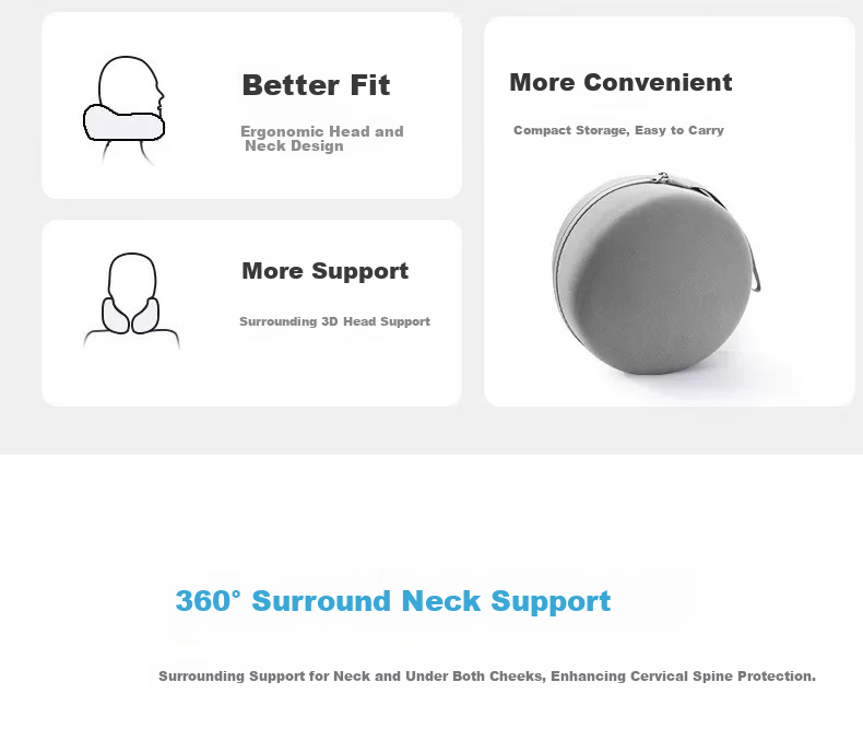 YOCOK U-Shaped Inflatable Memory Foam Neck Pillow Travel Neck Support for Airplane and Train, Portable and Foldable, Blue and Gray Colorblock 3