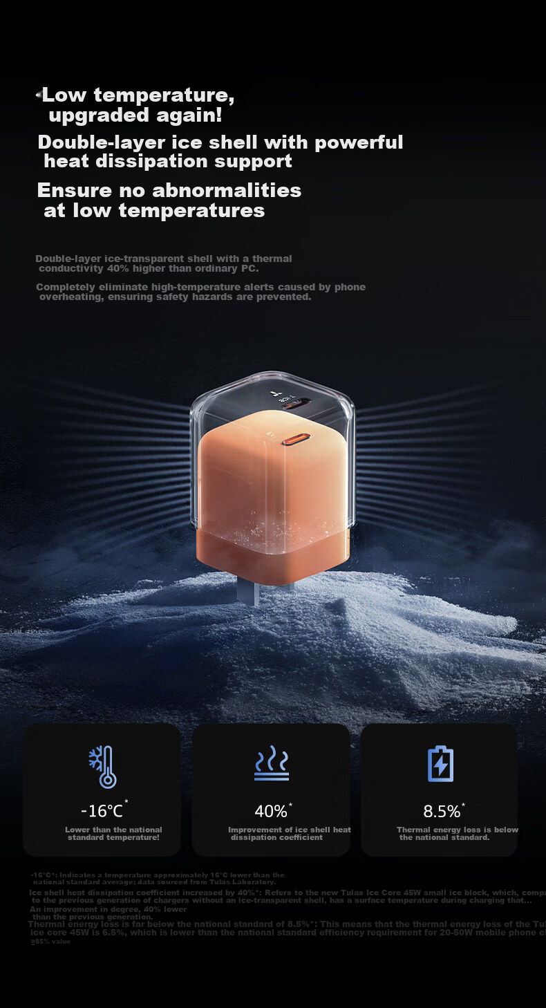 Torras Mini Ice Cube Apple 17 Pro Max Charger [New Upgrade | Frosted Shell] iPhone 30W GaN Low-Temperature Fast Charging Adapter Compatible with Original 16 12