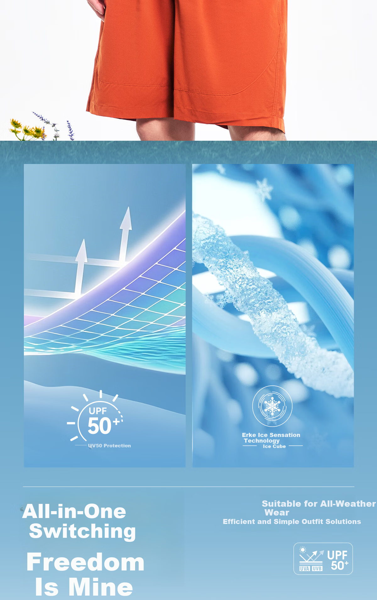 ERKE [Yu Shitong Edition] Sun Protection Woven Jacket Ice Cooling Outdoor Windbreaker UPF50+ Sports Running Shirt 2