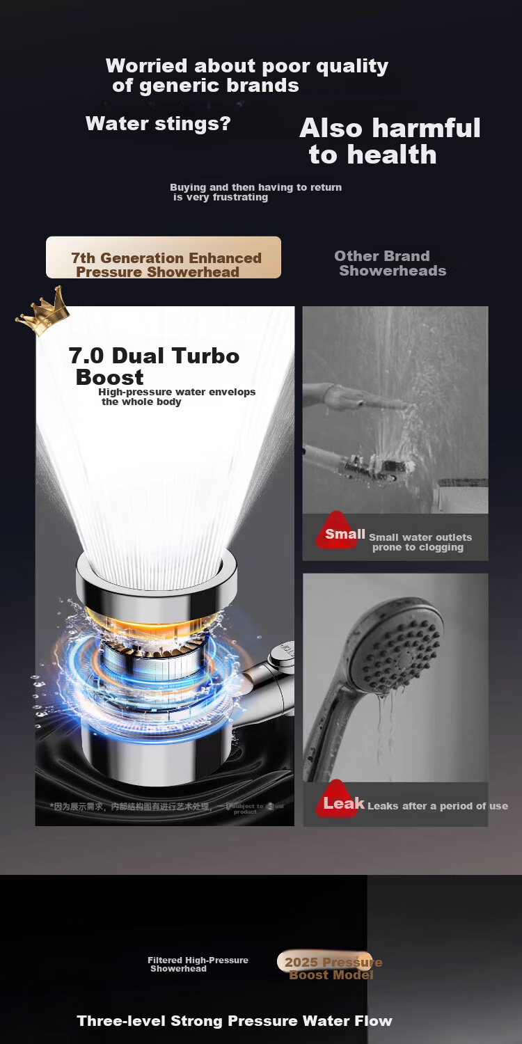 Del 28-Year Brand Pressurized Filter Shower Head Bathroom Large Flow Handheld Shower Head JL-906 1