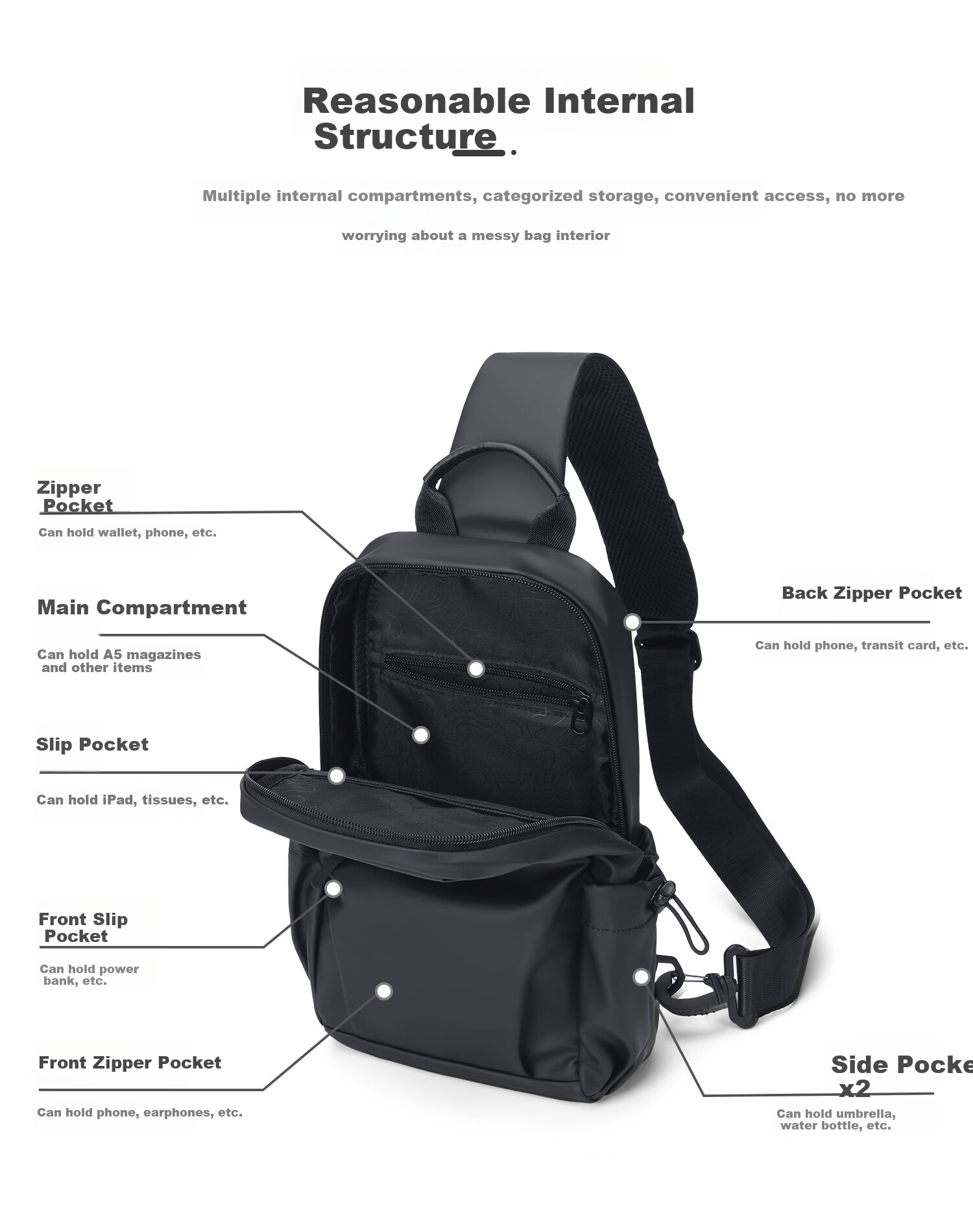 V.NINE Men's Chest Bag Crossbody Casual Shoulder Bag 10.9-inch iPad Phone Outdoor Sports Cycling Bag for Women 6