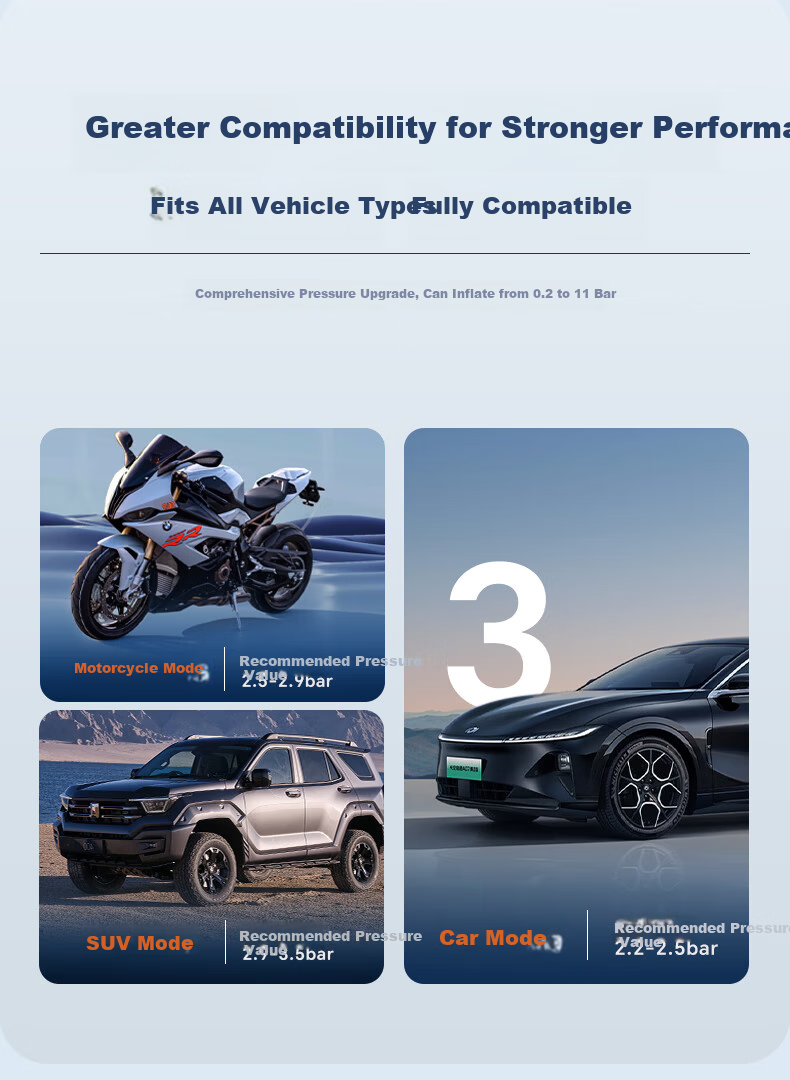 ETENWOLF X5pro Car Emergency Jump Starter Power Bank with 3C Certification and Integrated Air Pump 16