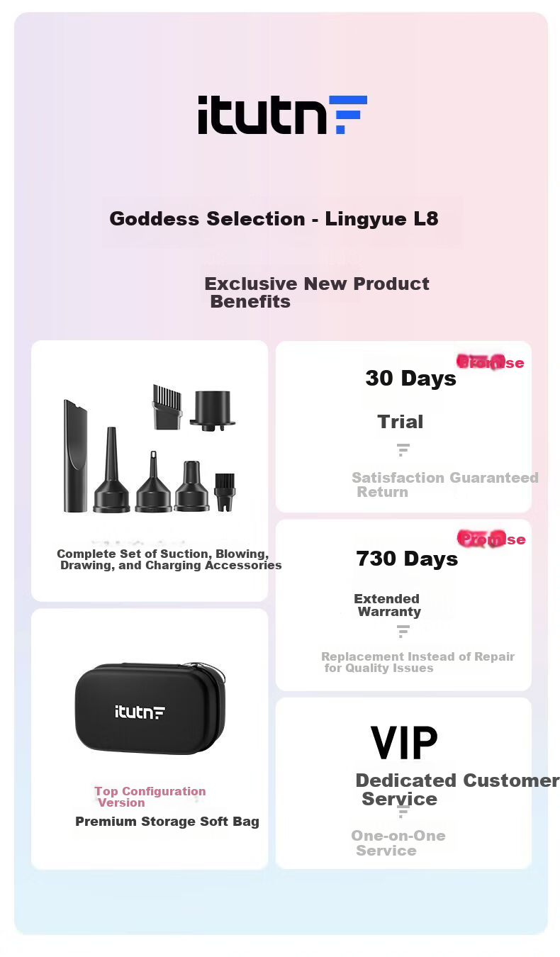 Aituteng Car Vacuum Cleaner, Powerful Suction, Handheld Cordless Vacuum for Cars And Home Use, Compact Mini Portable Blower, Window Gap Cleaning, Company Gift, Lingyue L8Pro 2