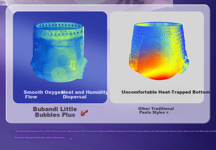 Bubandi Breathable Bubble PLUS Training Pants 4XL 24pcs Ultra-thin Dry Unisex Baby Diapers 9