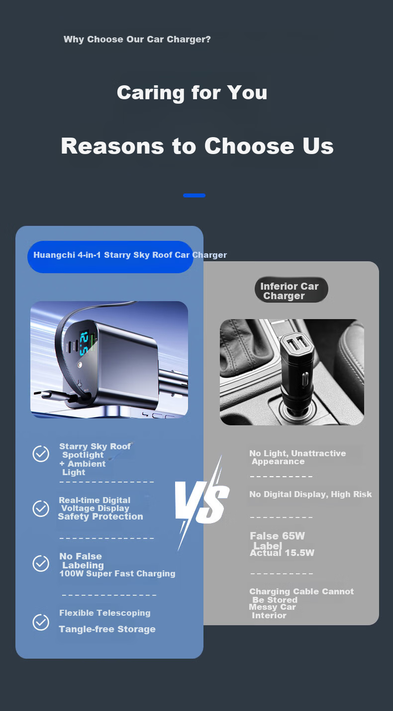 Huangchi Starry Sky Roof Wired Car Fast Charger Compatible with All Models 3-in-1 Retractable Apple Android Multifunctional Car Cigarette Lighter Adapter 1