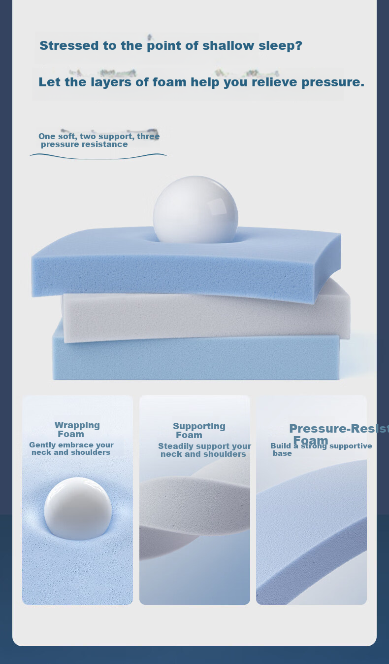 Chengwai Neck Support Pillow Pro 3.0 Memory Foam Cervical Pillow for Adults Zero Pressure Deep Sleep 7