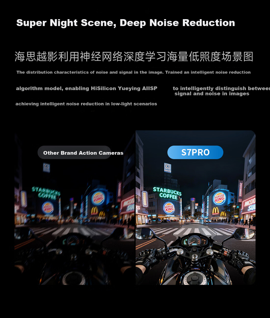 Xiaotu S7PRO 4K Sports Camera HiSilicon AI Super Stabilization Night Shooting Live Streaming Camera Official Standard Edition 13