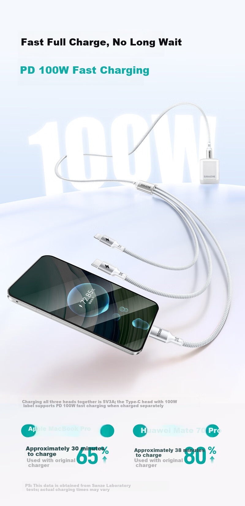 ShanZe Type-C 3-in-1 PD 100W Fast Charging Cable for Apple iPhone 17/16/15/14 Xiaomi Huawei Mate70 Smartphones Tablets Car Use 1.5m Black 3