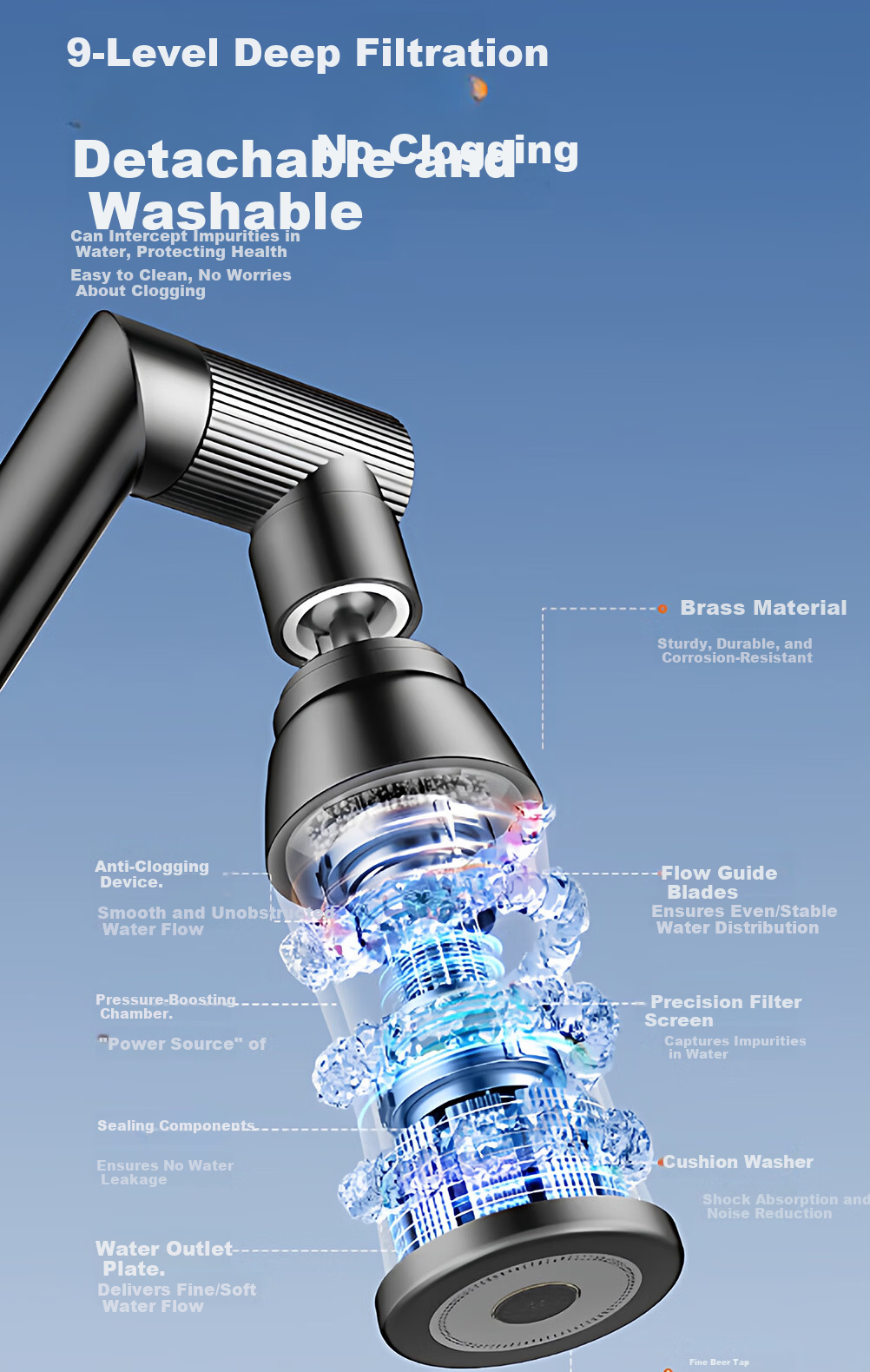 Baihan Basin Faucet Bathroom Sink Faucet Hot and Cold Water Two-in-One 4