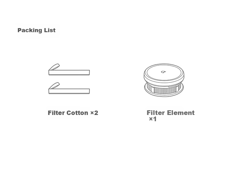Mijia Wireless Vacuum Cleaner 4C Filter Cartridge [Accessory] 7