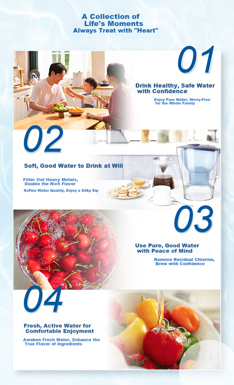 BRITA Water Filter Pitcher Maxtra+ WU Multi-Effect Filter Cartridges 6-Pack 5