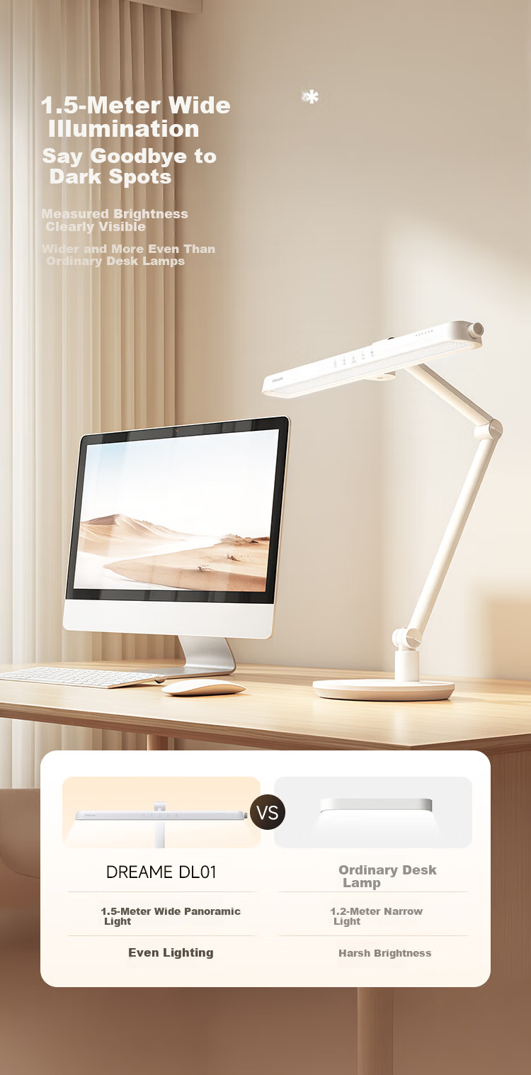 Dreame Smart Sensor Desk Lamp Full Spectrum Eye Protection Study Bedroom High-Quality US Cree LED 8