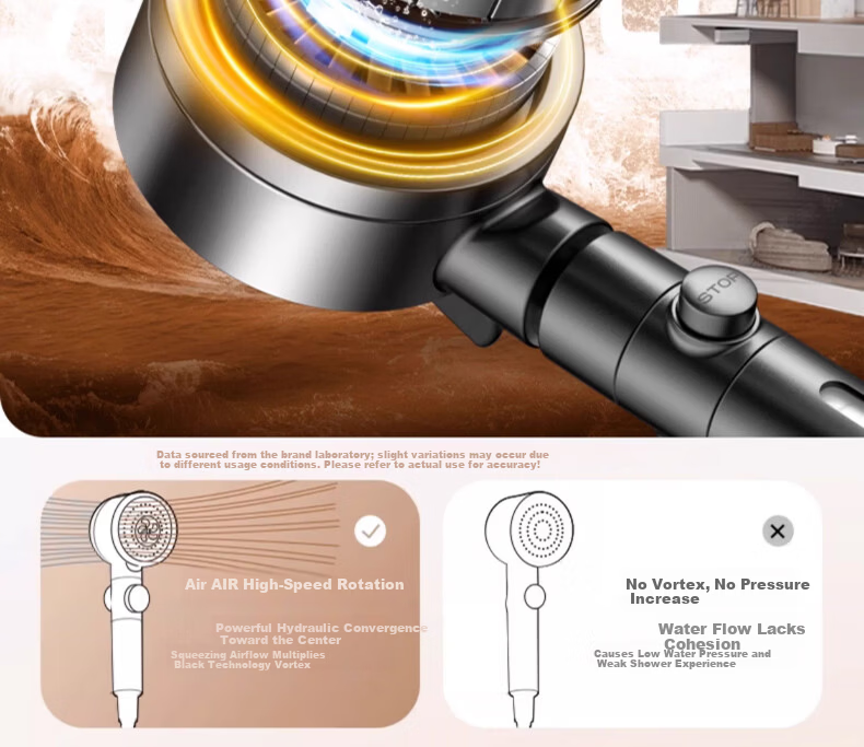 ILeddog [Germany] Pressurized Shower Head Handheld Filtered Shower Set for Home Bathroom NAL-016 8