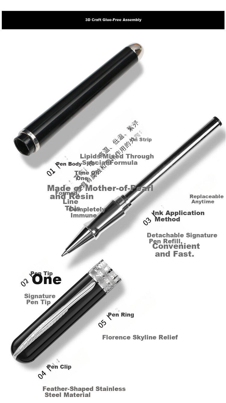 MONTBLANC MONTBLANC Perfume 129777 + Penide Black Signature Pen Gift Set [Gift] 13