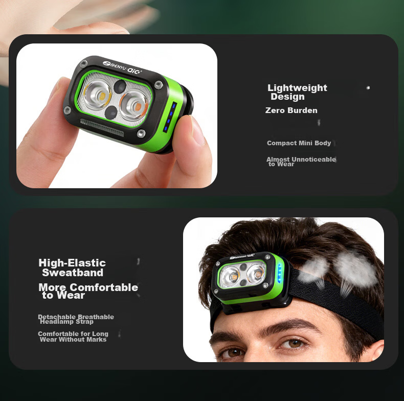 AIC Induction Headlamp Super Bright Rechargeable Head-Worn LED Outdoor Mining Long Battery Life 10