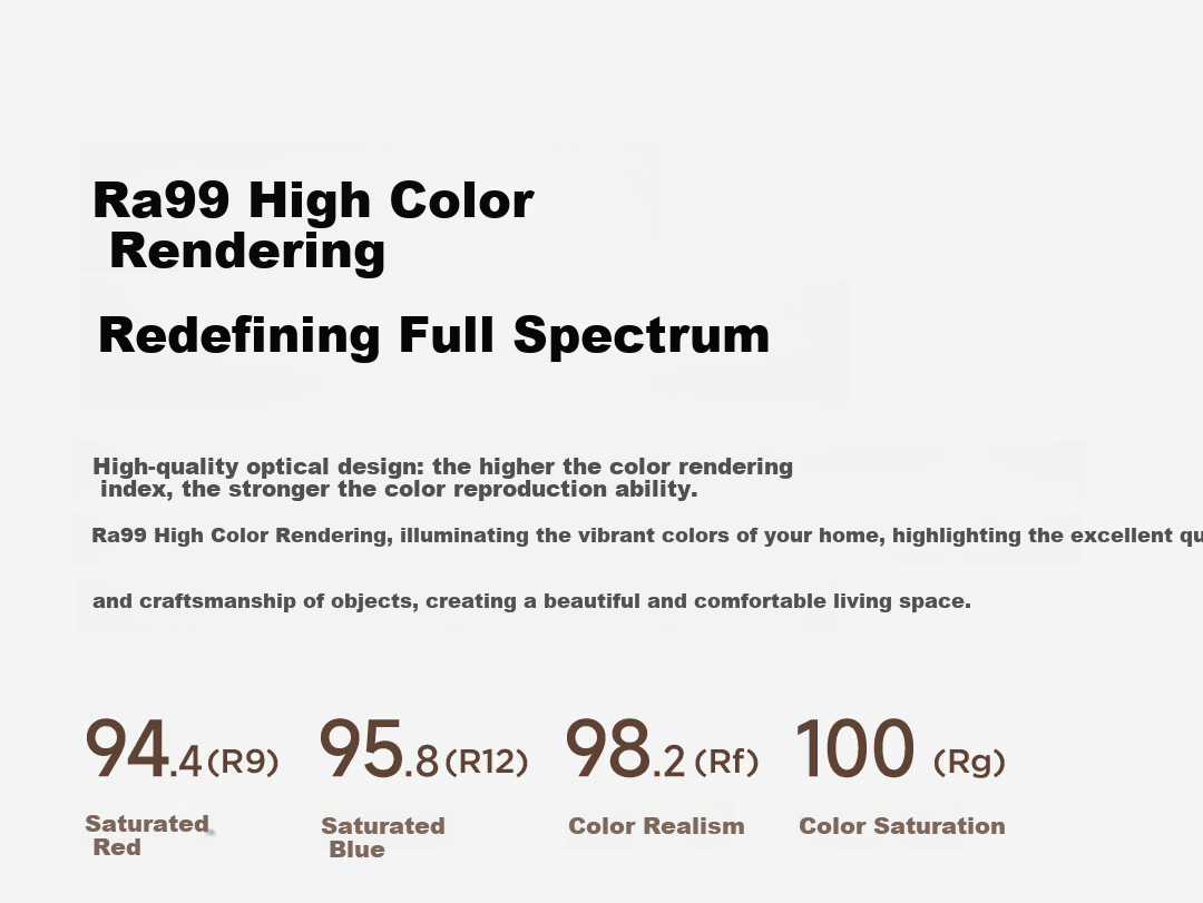 Yeelight Smart LED Dimmable Recessed Downlight Anti-Glare Full Spectrum Eye Protection Spotlight M4 Plus Upgrade 2.0 13