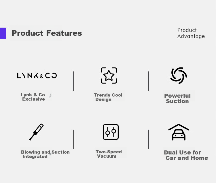 Lynk & Co [New Arrival] Wireless Handheld Car Vacuum Cleaner High Suction Portable Car Dust Blower and Vacuum Cleaner Multi-Function Car Interior Cleaner 2