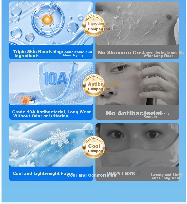 Dusenna Sunscreen Face Mask Unisex Ice Silk UV Protection 3D Sunshade Breathable Eye Protection for Running and Cycling 3