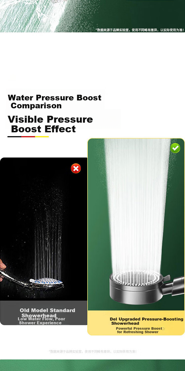 Del 28-Year Brand High-Pressure Shower Head Powerful Multi-Function Handheld Shower Y-817 3