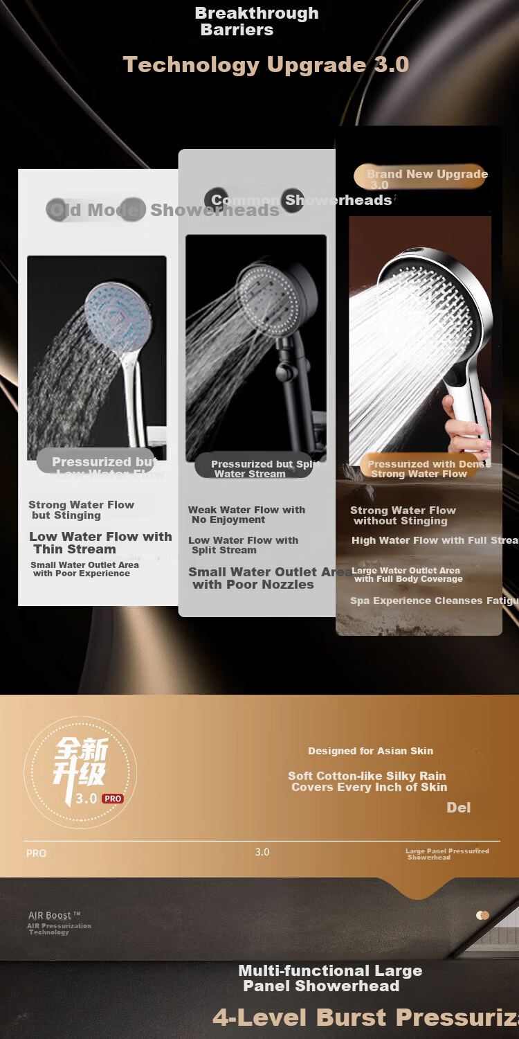 Del 28-Year Brand High-Pressure Shower Head Bathroom Rainfall Shower Set 3