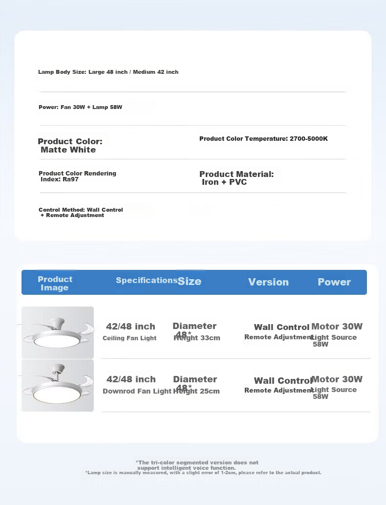 ARROW Eye Guard Max CAS Full Spectrum LED Fan Light Invisible Integrated Ceiling Light F1 20