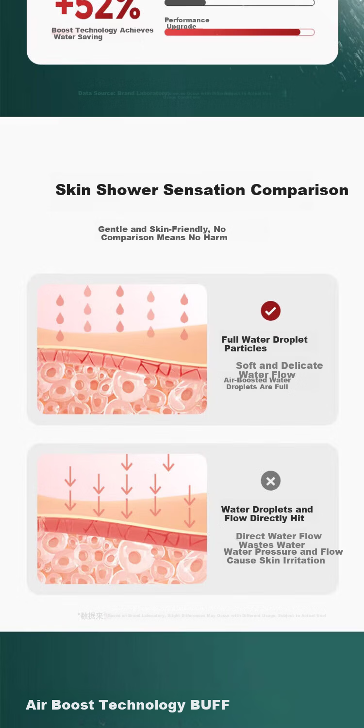 Del 28-Year Brand High-Pressure Shower Head Bathroom Large Water Flow Handheld Showerhead 335 Model 4