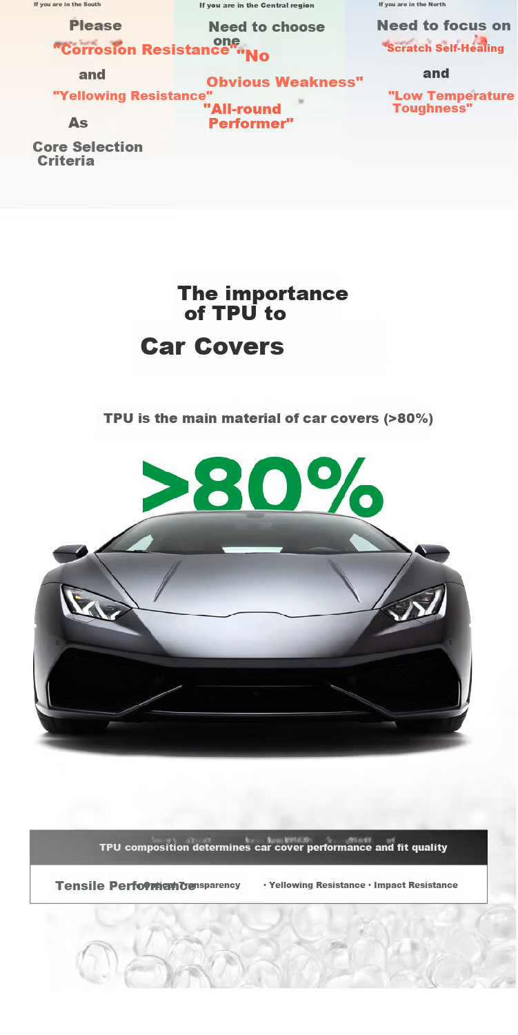 Castrol 7.5mil Automotive Paint Protection Film TPU Invisible Car Wrap Scratch-Resistant Self-Healing Transparent Film 5