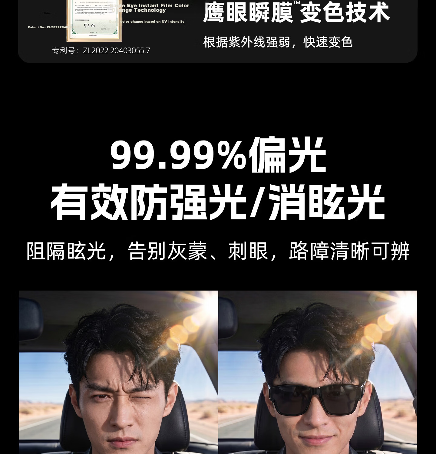 CAPONI Polarized Photochromic Sunglasses Clip-On for Men and Women, Foldable Prescription Glasses Clip, Day and Night Driving Anti-Glare 24