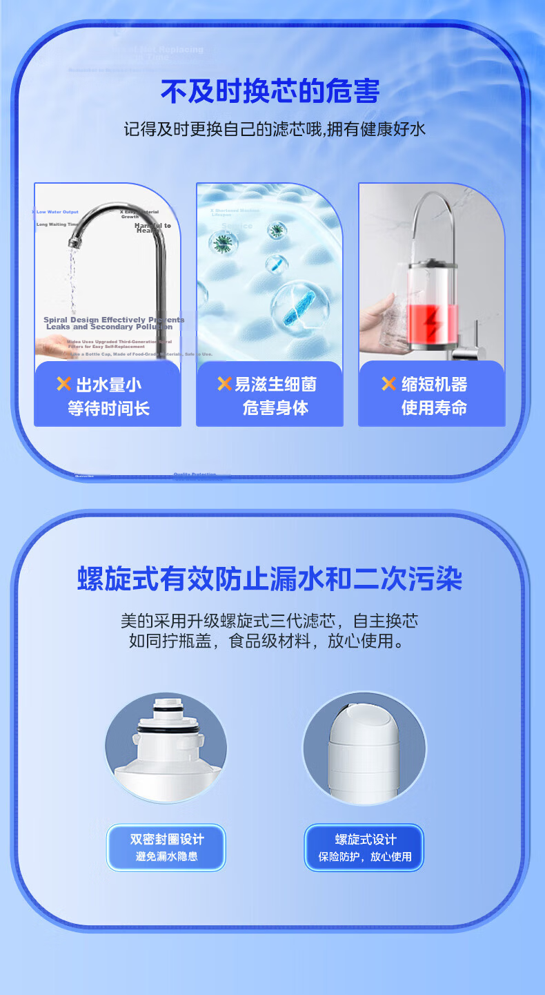 Midea Water Purifier Filter Cartridge - Compatible with MRO201-4, MRO201A-4, X400, X600, Dazhi F1 Series - PP Cotton Filter Cartridge 6