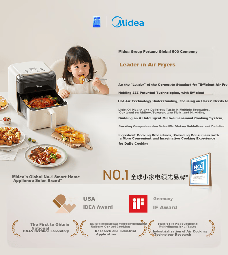 Midea Air Fryer with View Window, 2026 New Model, Steam And Bake All-In 6.5L, Home Use, Fat-Free, Antibacterial, No-Wash, Multifunctional, No-Flip, Smart Dual Heating Source, Self-Operated KZC6584 1