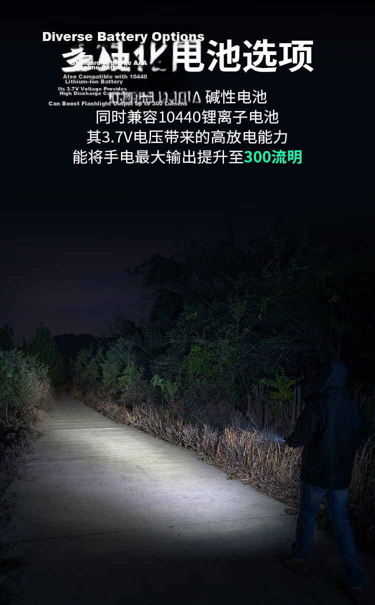 OLIGHT i3T 2-Mode Mini Portable Tail Switch Flashlight 2026 Birthday Edition [Exclusive Member Redemption] 7