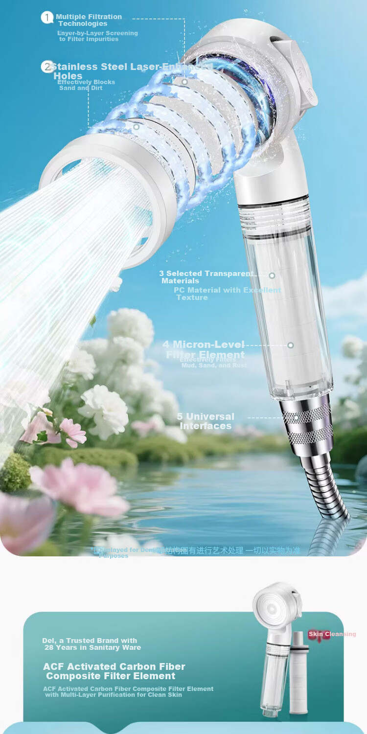 Del 28-Year Brand Filtered Shower Head High-Pressure Bathroom Travel Hotel Bath Shower Head 2021-8 6