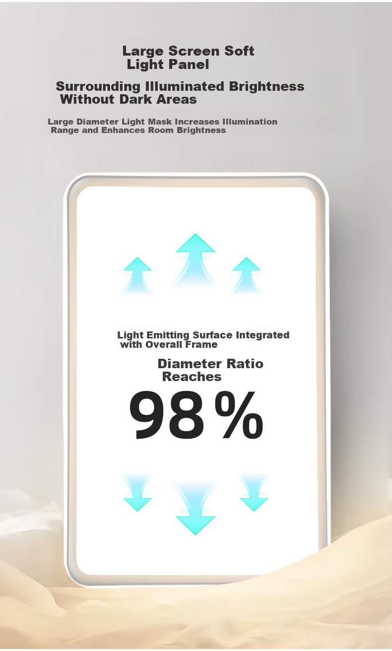 Micoe Purui Eye Protection Ceiling Light Bedroom Lamp Smart Offline Voice LED Minimalist Zhongshan Lighting Youjian Series 6