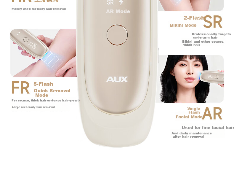 AUX Hair Removal Device Dual Lamp Sapphire Ice Point Full Body Underarm Private Use Home ProMax 24J Valentine's Day Gift High Power 22